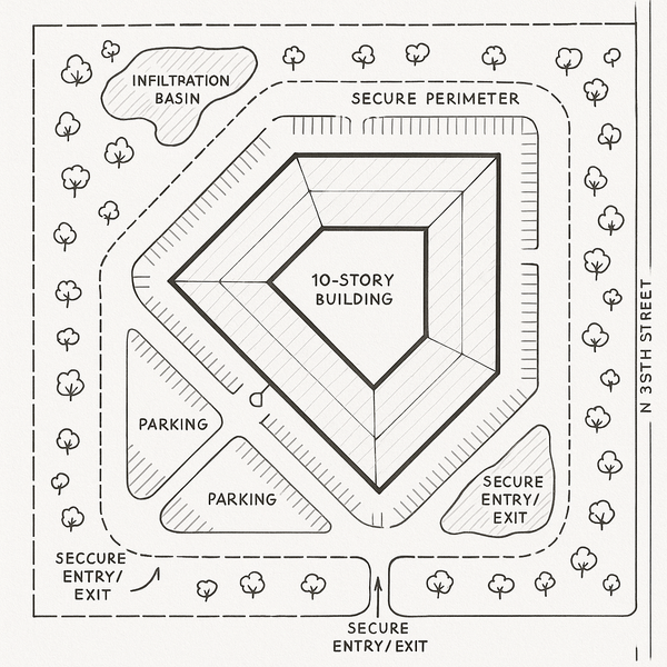 The Milwaukee CYBER "Pentagon"